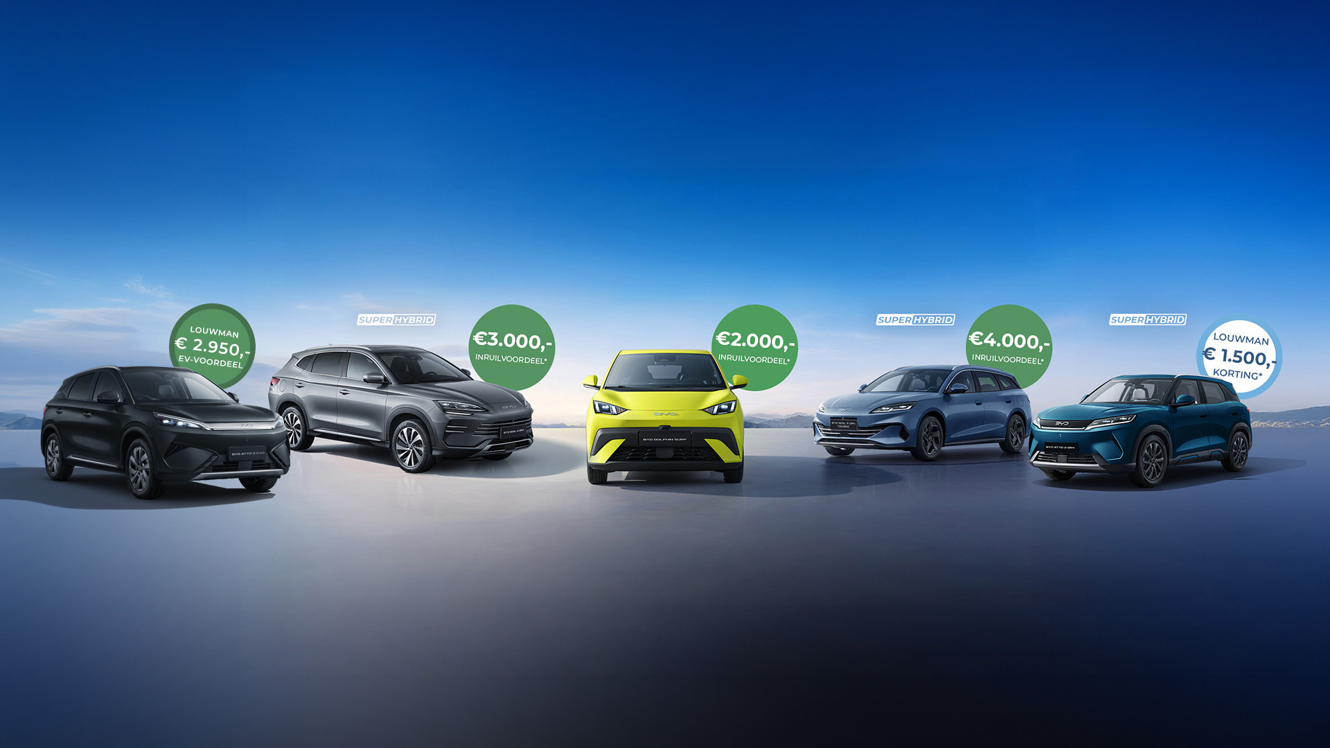 Acties-Louwman-BYD-2026